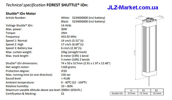 Характеристики карниза для штор Forest Shuttle ION Характеристики карниза для штор Forest Shuttle ION