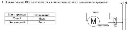 Підключення штор до розумного будинку Підключення штор до розумного будинку