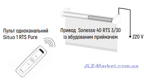 Підключення китайської рулонної штори Dooya Smart до живлення