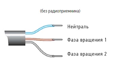 Підключення електричного карниза до вимикача