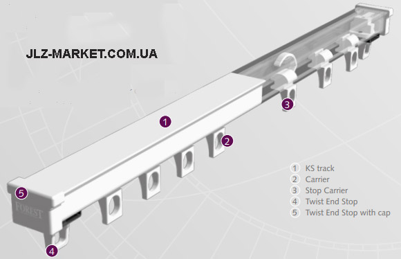 Конструкция карниза для потолка KS