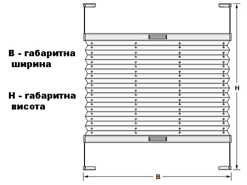 Замір штори пліссе