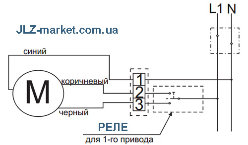 Схема підключення автоматичної рулонної штори Wifi