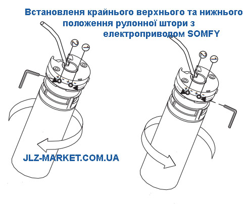 Установка кінцевих положень для автоматичної рулонної штори Somfy Sonesse 40